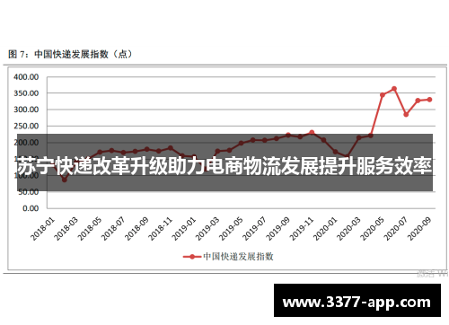 苏宁快递改革升级助力电商物流发展提升服务效率