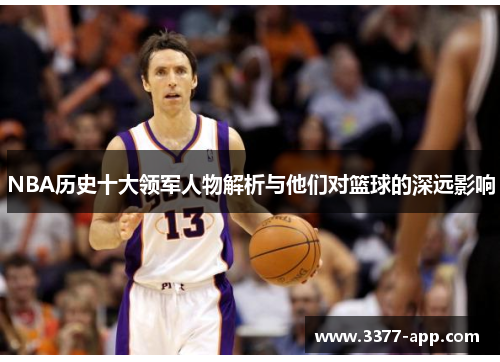 NBA历史十大领军人物解析与他们对篮球的深远影响